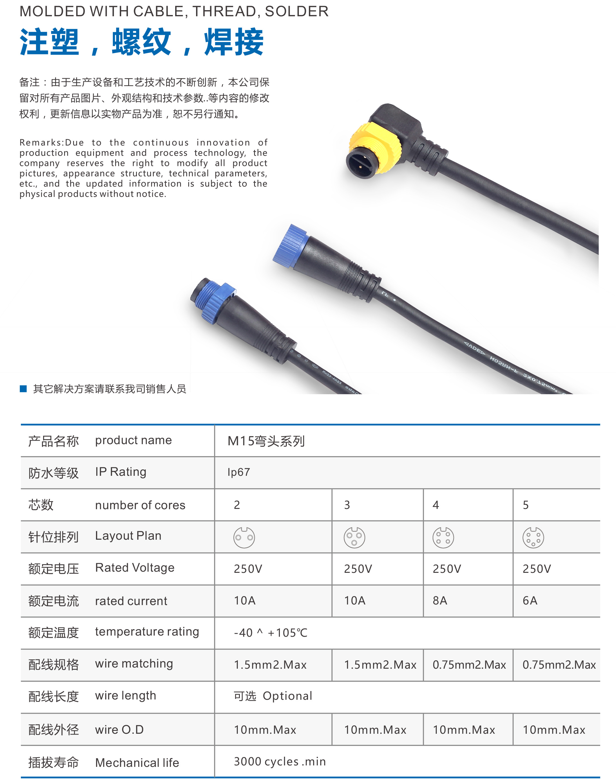 免费看大片APP